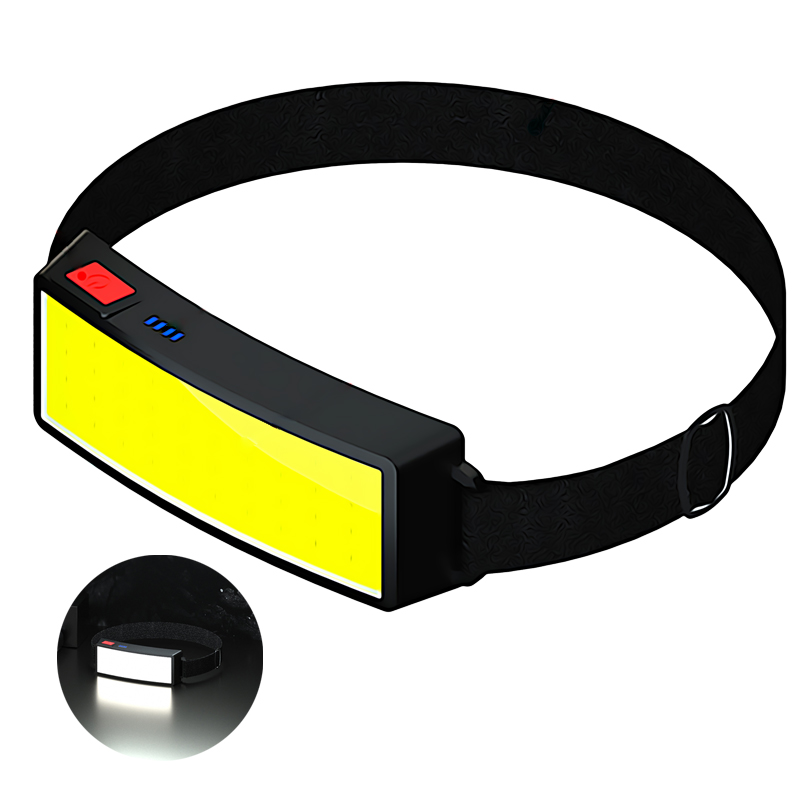 1-3-2.jpg Tobys Headlamp 04 COB Headlight USB Rechargeable Light LED Floodlight Outdoor Camping Head-Mounted Strong Headlight Daily Use - Image 1