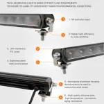 12 Inches Light Bar 56W Light Bar Spotlight - Image 2