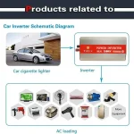1500W Car Power Inverter 12V to 220V Ac Power Converter, LED Display, Modified Sine Wave Inverter For Laptop, Tablet, Solar System, Camping - Image 4