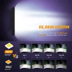 22 Inches Light Bar 120W Light Bar Combo Light, Floodlight, Spotlight - Image 3