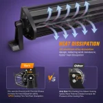 42 Inches Light Bar 240W Light Bar Combo Light, Floodlight, Spotlight - Image 5