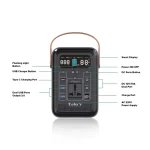 Tobys TBS-47A 47000mAh Portable Power Station With Inverter Car Jump Starter 178WH Capacity Maximum Output 200W - Image 5