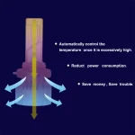 9007 Car LED Headlight 45W/Bulb Xtreme Ultinon Light - Image 4