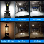 Tobys P100 9005 2 Pieces Car LED Headlight Original 100W/piece Power 10000/piece Lumens With Color Temperature 6500K - Image 5